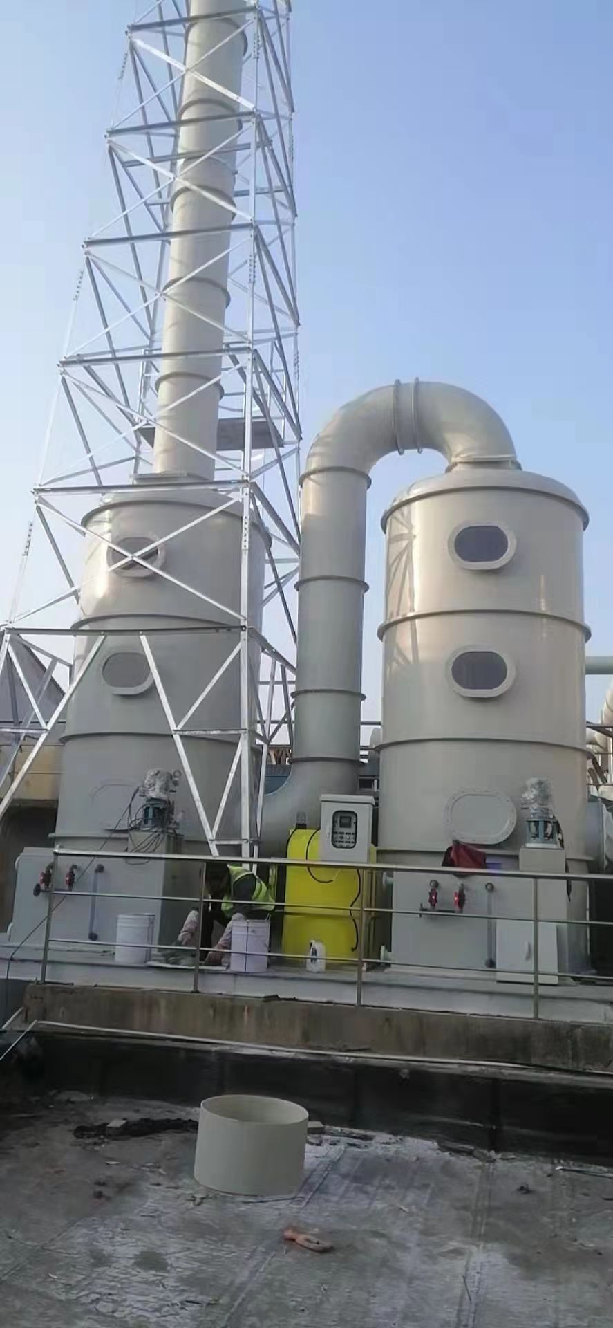 廢氣處理的重要性廢氣處理設備的分類